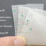 Composizione mascherina KN95, 40 ore per delivery e consegne gmaserigrafia